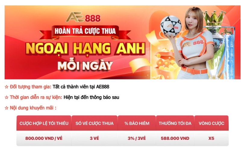 Khuyến mãi Ae888