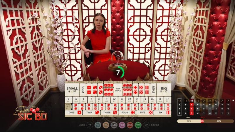 Sicbo Livestream đồ họa HD tại nhà cái Ae888